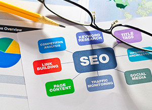 Monthly Search Engine Submission 